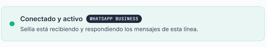 Franja de estado del canal en knotAI con un punto verde: «Conectado y activo — WhatsApp Business», y debajo «Sellia está recibiendo y respondiendo los mensajes de esta línea».